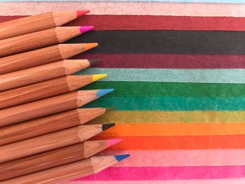 Directly above shot of multi colored pencils