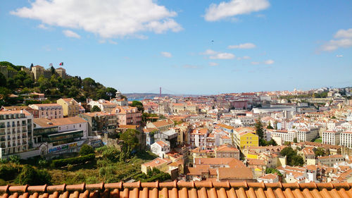 High angle shot of townscape against sky