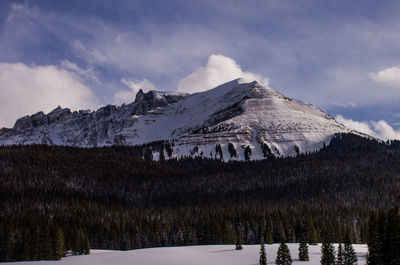 Panoramic view of snowcapped mountains against sky