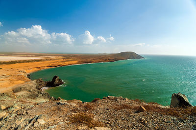 Scenic view of sea against sky on sunny day