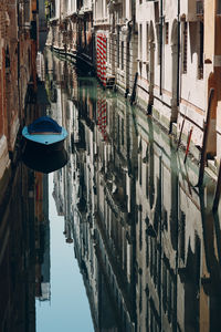 Reflection of buildings in canal