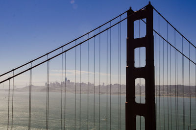 View of suspension bridge