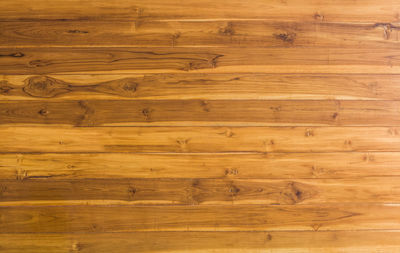 Full frame shot of wooden floor