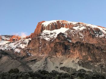 Scenic view of snowcapped mountains against clear sky