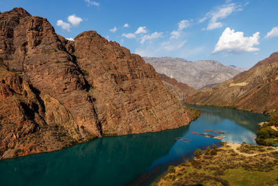 Scenic view of lake and mountains against sky