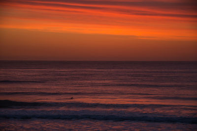 Scenic view of sea at sunset