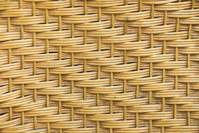 Full frame shot of wicker basket