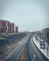 Railroad tracks amidst buildings in city against clear sky