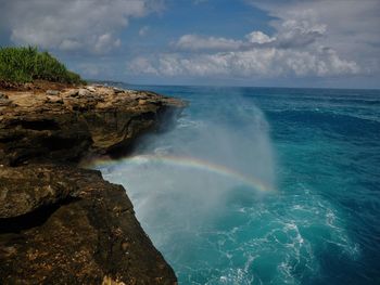 Scenic view of sea against sky