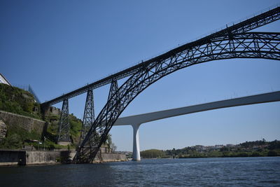 Low angle view of bridge over river against clear sky