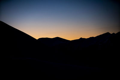 Scenic view of silhouette mountains against clear sky at sunset