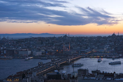 High angle view of city buildings during sunset