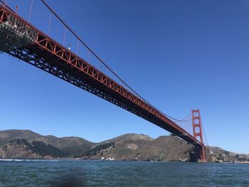 Low angle view of suspension bridge against sky
