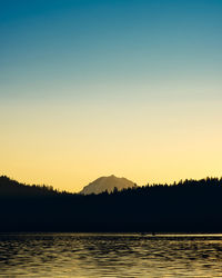 Scenic view of lake against clear sky during sunset