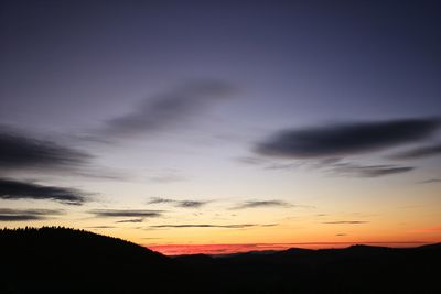 Low angle view of silhouette mountain against dramatic sky