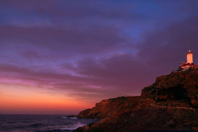 Scenic view of sea against sky at sunset