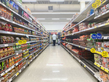 Full length of man standing in store