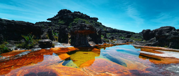 Scenic view of rock formations against sky