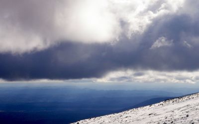 Scenic view of landscape against cloudy sky