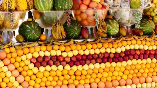 Full frame shot of fruits for sale
