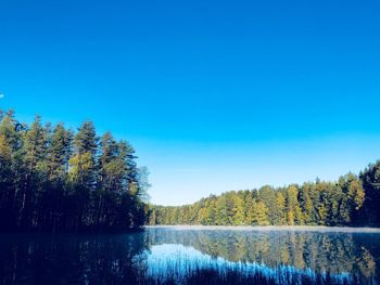 Scenic view of lake against clear blue sky