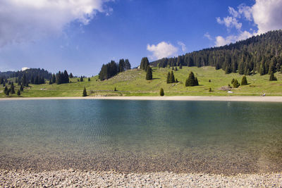 Scenic view of lake against sky