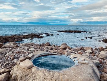 Scenic view of sea against sky