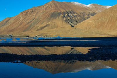 Reflection of rocky mountains in lake