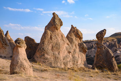 Rock formations on landscape against sky