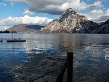 Scenic view of lake against sky