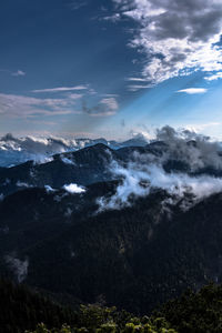 Scenic view of snowcapped mountains against sky
