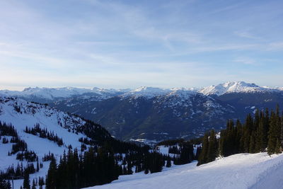 Scenic view of snowcapped mountains against sky