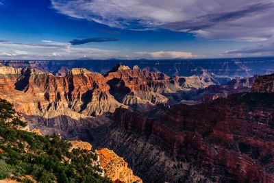 Panoramic view of landscape