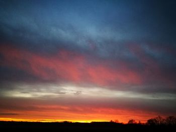 Scenic view of sky during sunset