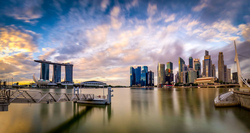 Panoramic view of cityscape against sky