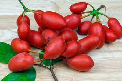 Close-up of cherries on table