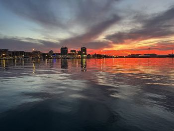 Scenic view of sea against sky during sunset