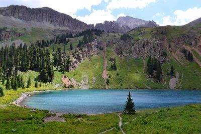 Scenic view of lake and mountains against sky