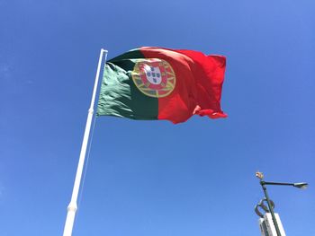 Low angle view of pole against clear blue sky