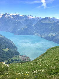 Scenic view of lake and mountains against sky