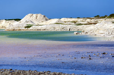 Scenic view of lake against clear sky