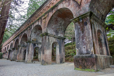 Low angle view of old building