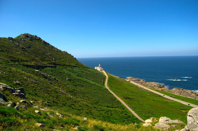 Scenic view of sea against clear blue sky