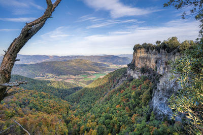 Scenic view of landscape against cloudy sky