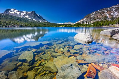 Scenic view of lake and mountains