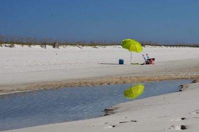 People at beach against clear sky