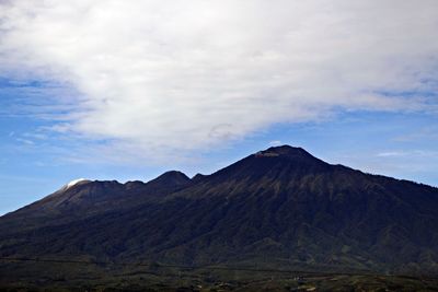 Mount arjuno in indonesia