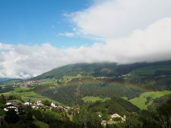 Aerial view of townscape against sky