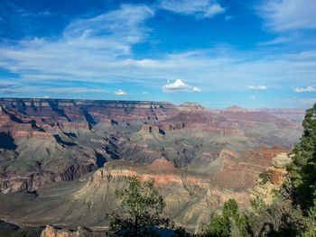 Scenic view of landscape against cloudy sky