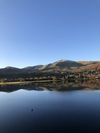 Scenic view of lake and mountains against clear blue sky